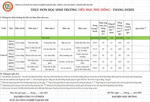 Thực đơn bán trú tuần từ ngày 22/3 đến 26/3/2021